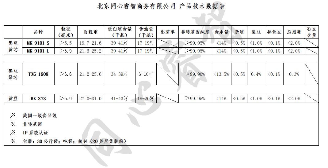 产品技术数据（MK9101,TXG1908，MK373）.jpg